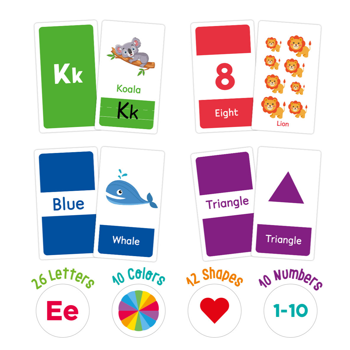58 Pcs ABC Alphabet Flashcards - Educational Flash Card ulasan dan harga