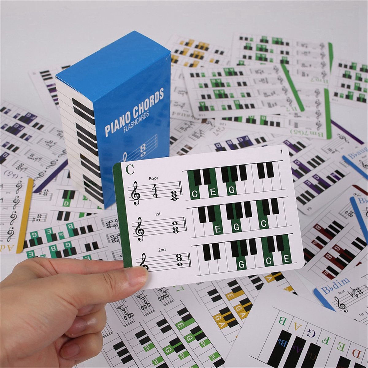 ABST Piano Chord Piano Chords  - Educational Flash Card ulasan dan harga