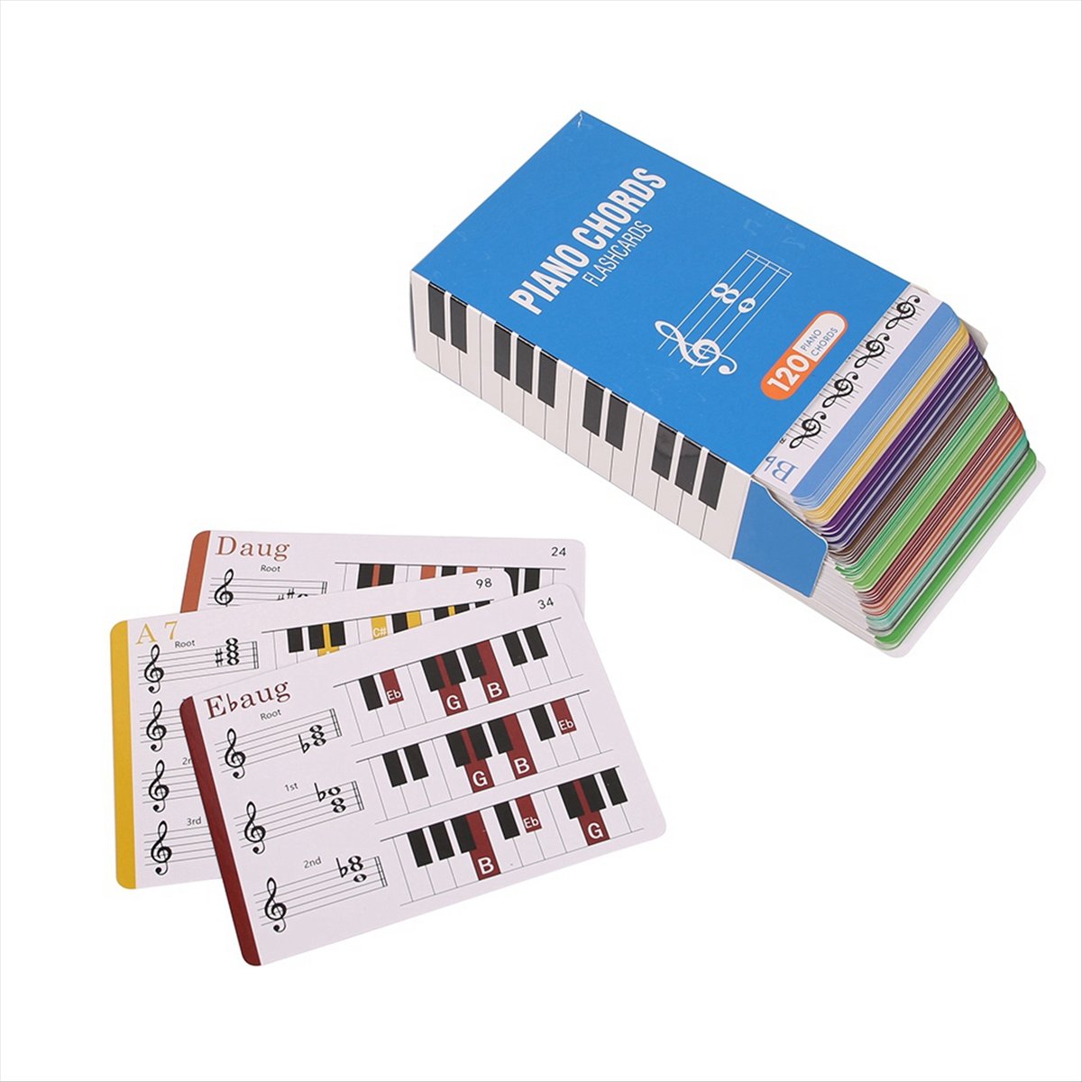 ABST Piano Chord Piano Chords  - Educational Flash Card ulasan dan harga