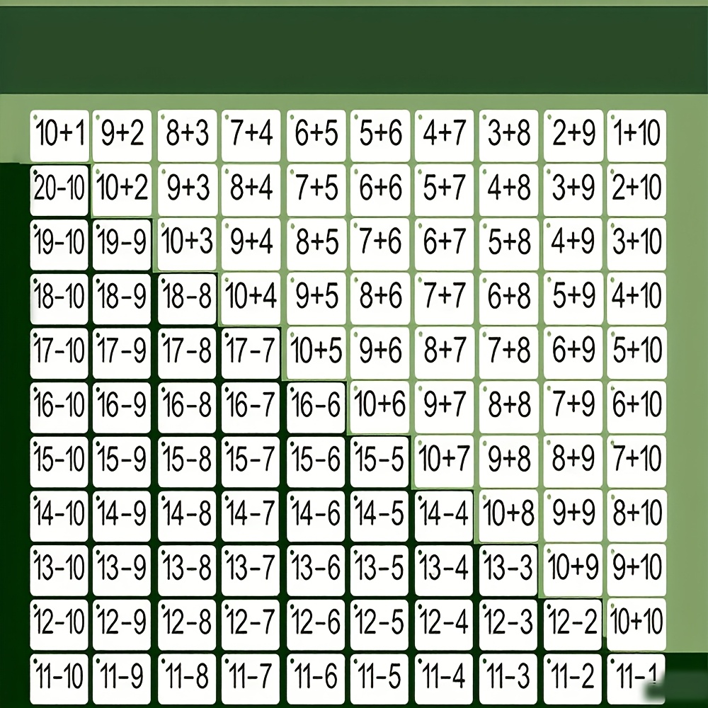 132 Cards with Addition and Su - Educational Flash Card ulasan dan harga