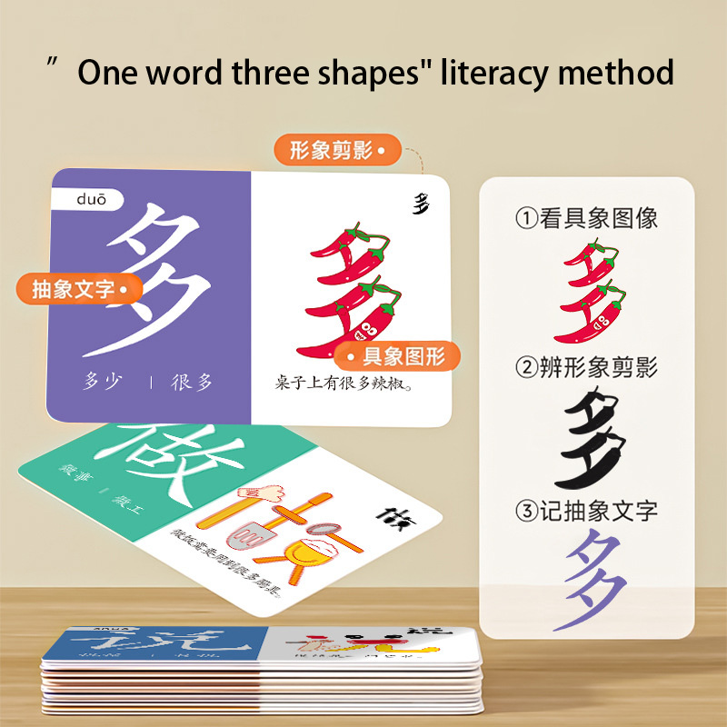 Children's Pictographic Litera - Educational Flash Card ulasan dan harga