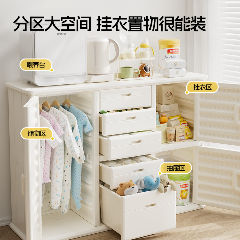 Baby Feeding Tablesideboards P - Kids Toys Drawers ulasan dan harga