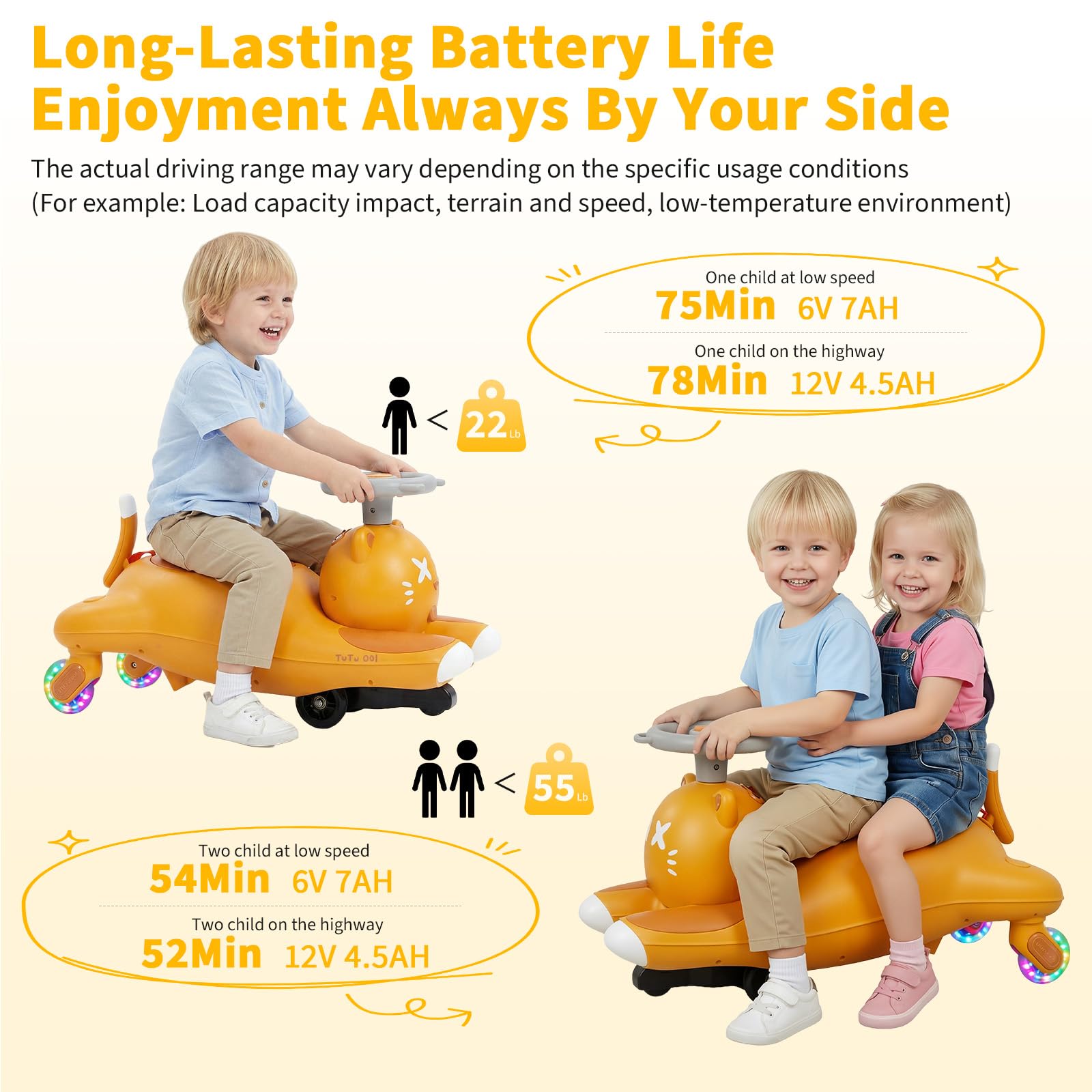 Kids Electric Wiggle Ride On C - Kids Toys Electric Car ulasan dan harga