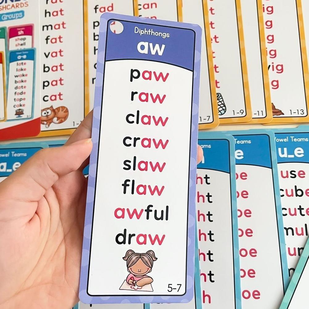 117 Groups Phonics Flashcards  - Educational Flash Card ulasan dan harga