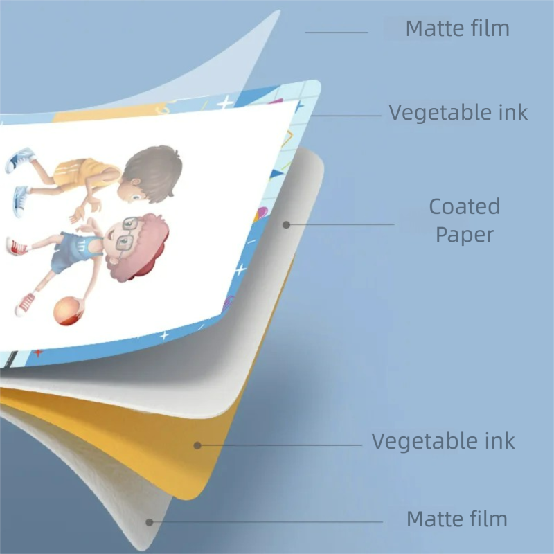 English Parent Child Q&A Card  - Educational Flash Card ulasan dan harga