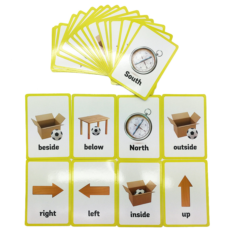 Prepositions and Gestures Seri - Educational Flash Card ulasan dan harga
